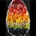 Click image for larger version

Name:	food.jpg
Views:	1
Size:	52.2 КБ
ID:	3040513