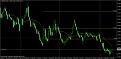 Click image for larger version

Name:	GBPNZD 1.jpg
Views:	1
Size:	19.7 КБ
ID:	3040598