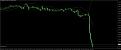 Click image for larger version

Name:	EURUSDM15.jpg
Views:	1
Size:	14.2 КБ
ID:	3040893