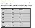 Click image for larger version

Name:	природен газ.JPG
Views:	3
Size:	44.0 КБ
ID:	3041030