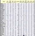 Click image for larger version

Name:	газ таблица ЕС.jpg
Views:	3
Size:	94.2 КБ
ID:	3041031