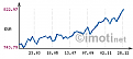 Click image for larger version

Name:	годишна.png
Views:	1
Size:	1.7 КБ
ID:	3041067