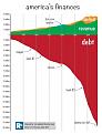Click image for larger version

Name:	Debt.jpg
Views:	1
Size:	58.0 КБ
ID:	3041148