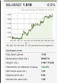 Click image for larger version

Name:	Screenshot (05h 25m 00s).jpg
Views:	1
Size:	67.2 КБ
ID:	3041844