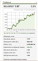 Click image for larger version

Name:	Screenshot (14h 17m 00s).jpg
Views:	1
Size:	71.9 КБ
ID:	3041911