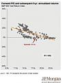 Click image for larger version

Name:	Expected return.jpg
Views:	1
Size:	7.9 КБ
ID:	3041998