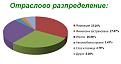 Click image for larger version

Name:	121.JPG
Views:	1
Size:	24.4 КБ
ID:	3153398