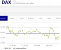 Click image for larger version

Name:	DAX.JPG
Views:	1
Size:	31.7 КБ
ID:	3155538