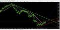 Click image for larger version

Name:	GBP-USD D 29.07.jpg
Views:	1
Size:	12.6 КБ
ID:	3223090