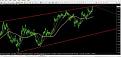Click image for larger version

Name:	GBP-USD 4h 29.07.jpg
Views:	1
Size:	11.7 КБ
ID:	3223091