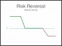 Click image for larger version

Name:	Risk-Reversal.jpg
Views:	2
Size:	22.6 КБ
ID:	3805321